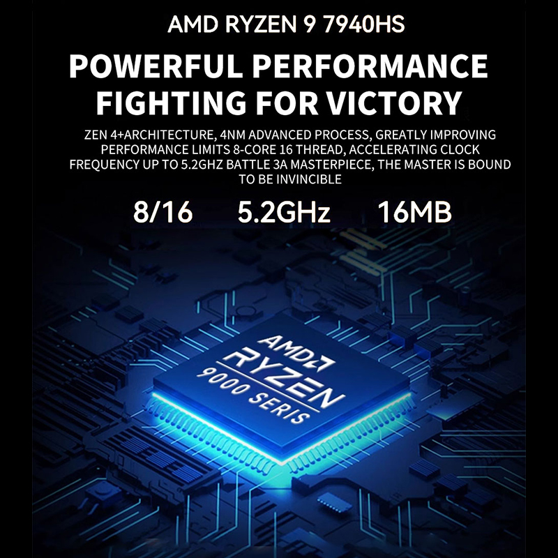 AMD Ryzen Mini PC R7 7840HS R9 - Ddr5 4800Mhz recension och pris
